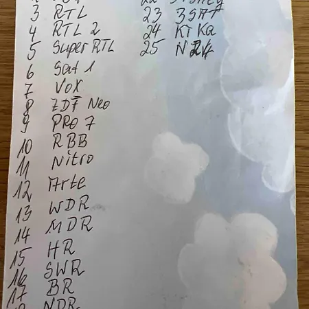 Three-castle-view In A New Neckarsteinach